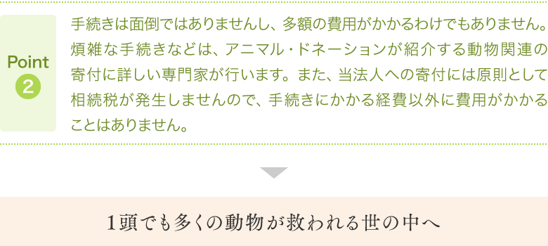 寄付の流れ